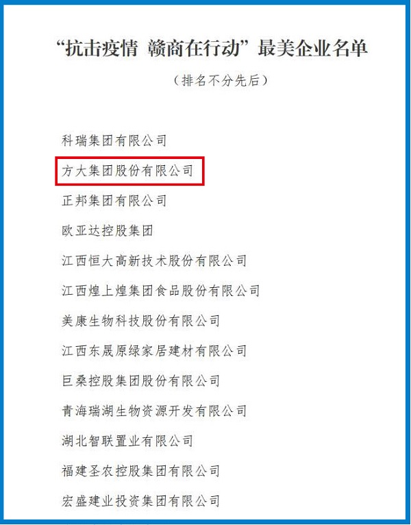 2020.08.12 beat365中国在线体育荣获“抗击疫情 赣商在行动”最美企业称号